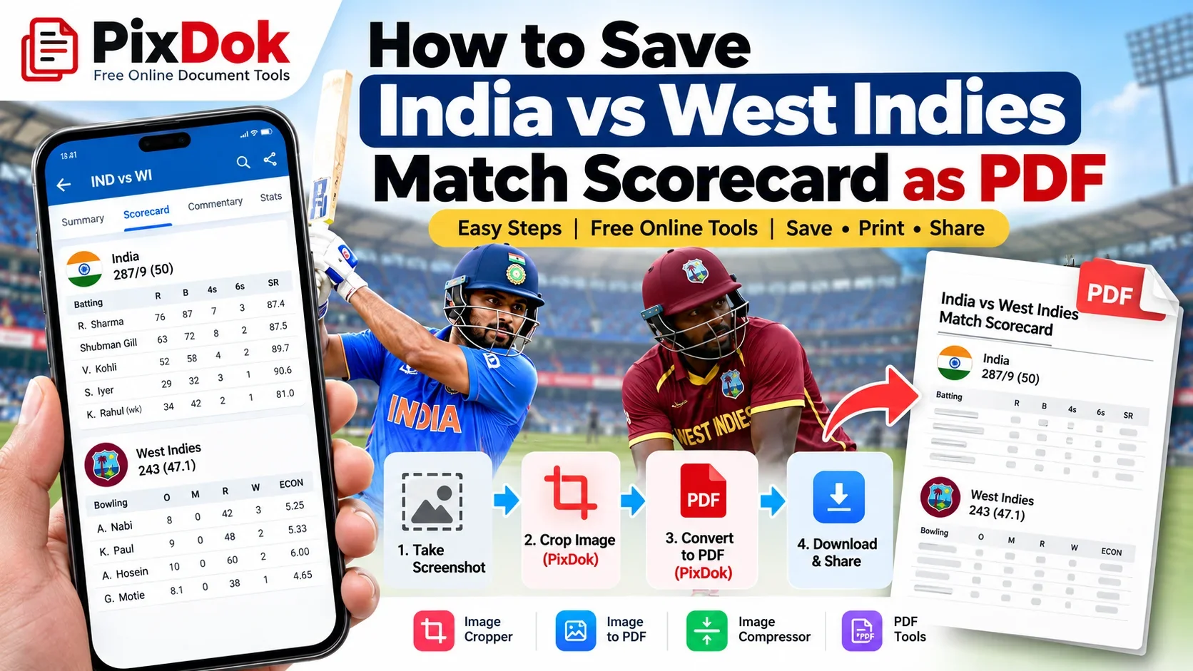 How to Save India vs West Indies Match Scorecard as PDF